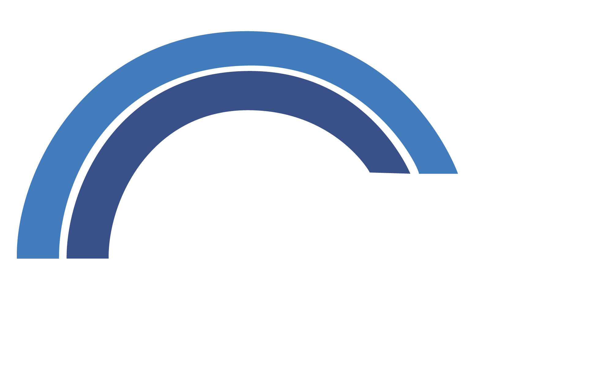 Gama G+V